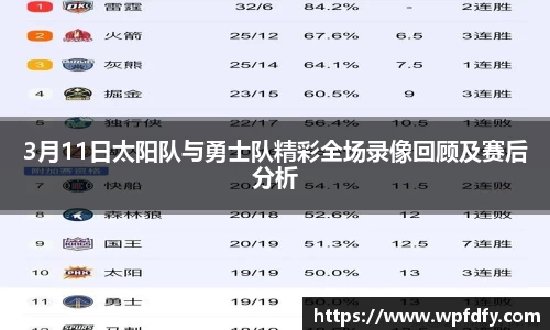 3月11日太阳队与勇士队精彩全场录像回顾及赛后分析